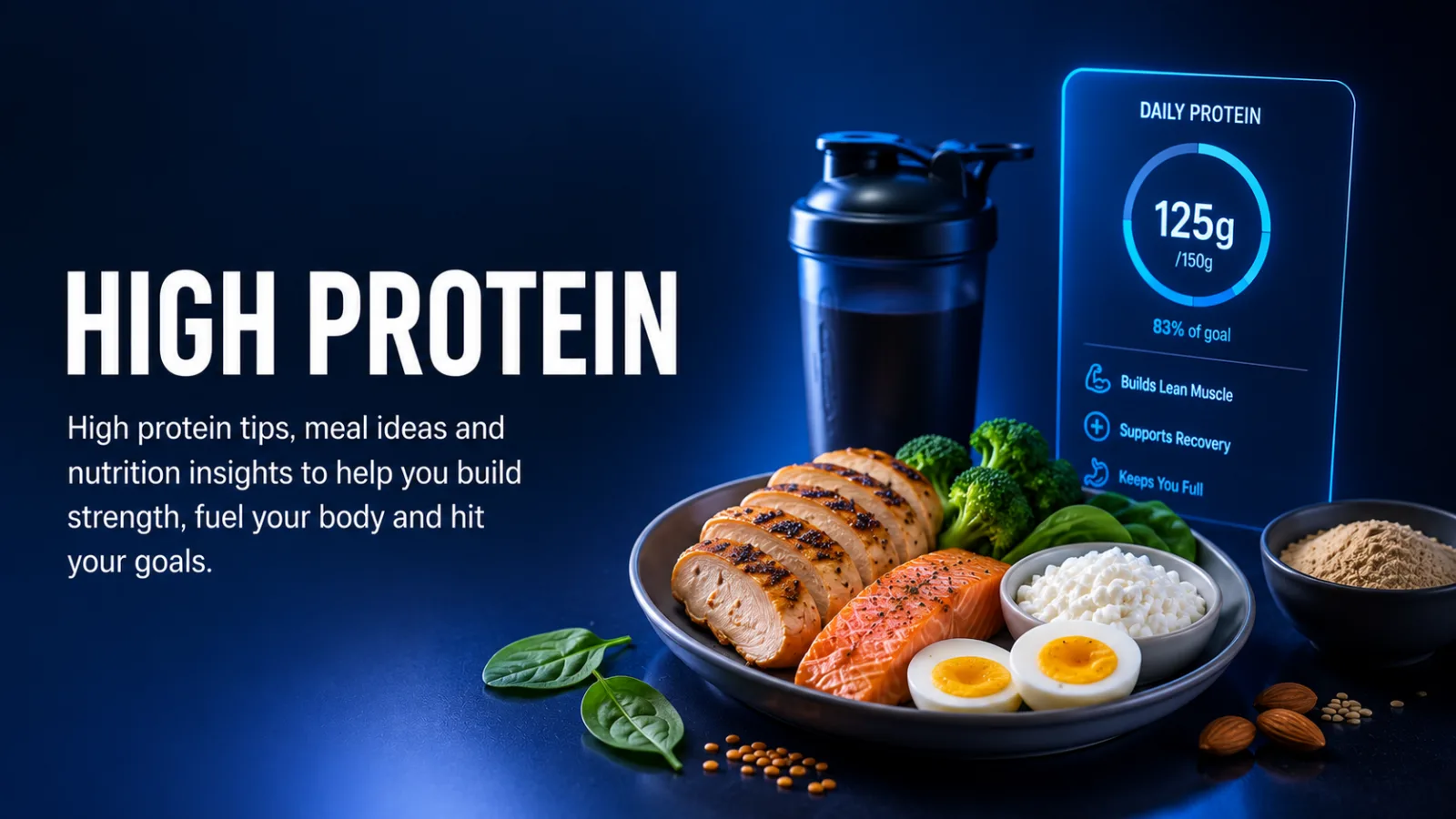 Protein Targets by Bodyweight: A Practical Guide